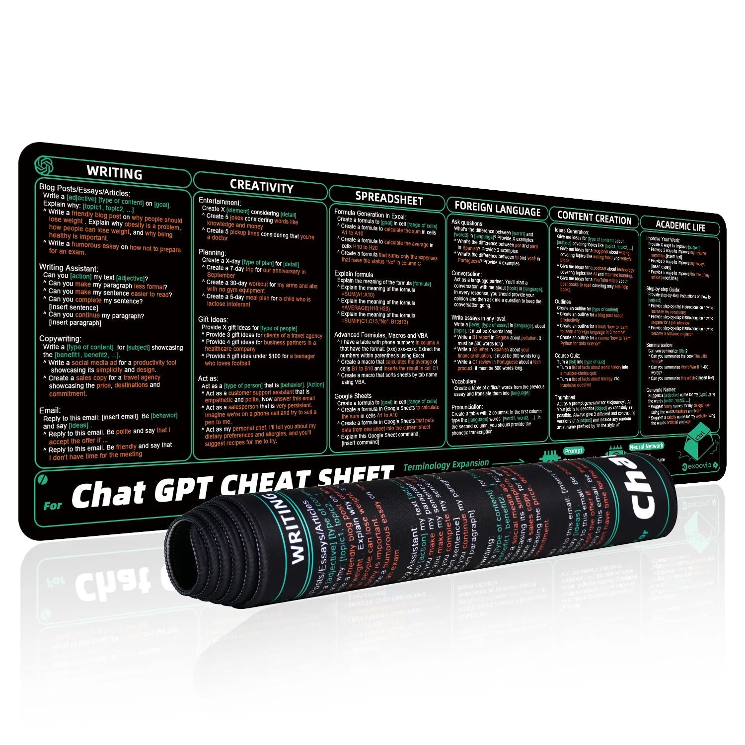EXCO Non-Slip ChatGPT Desk Mat & Gaming Pad