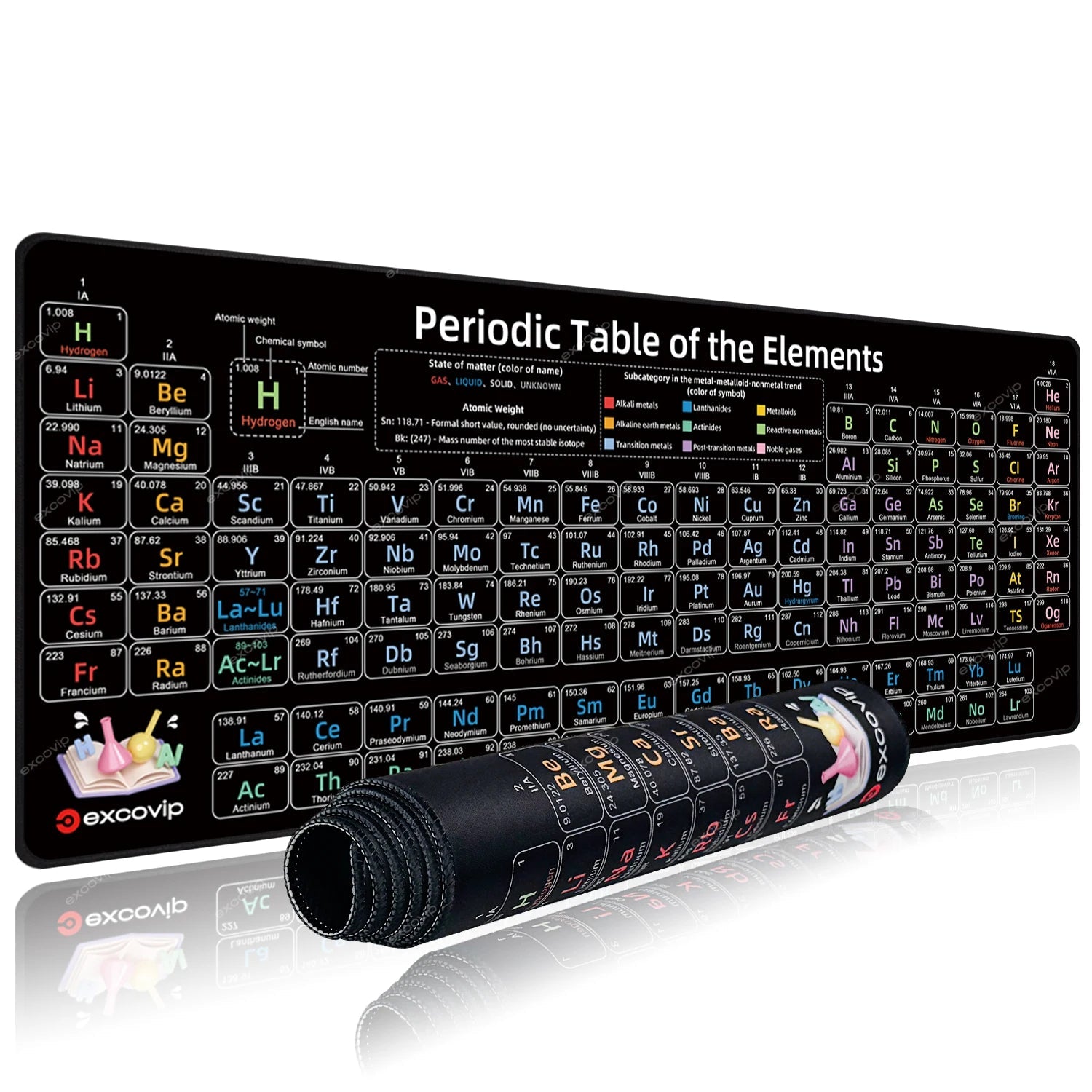 EXCO Non-Slip Periodic Table Desk Mat & Gaming Pad