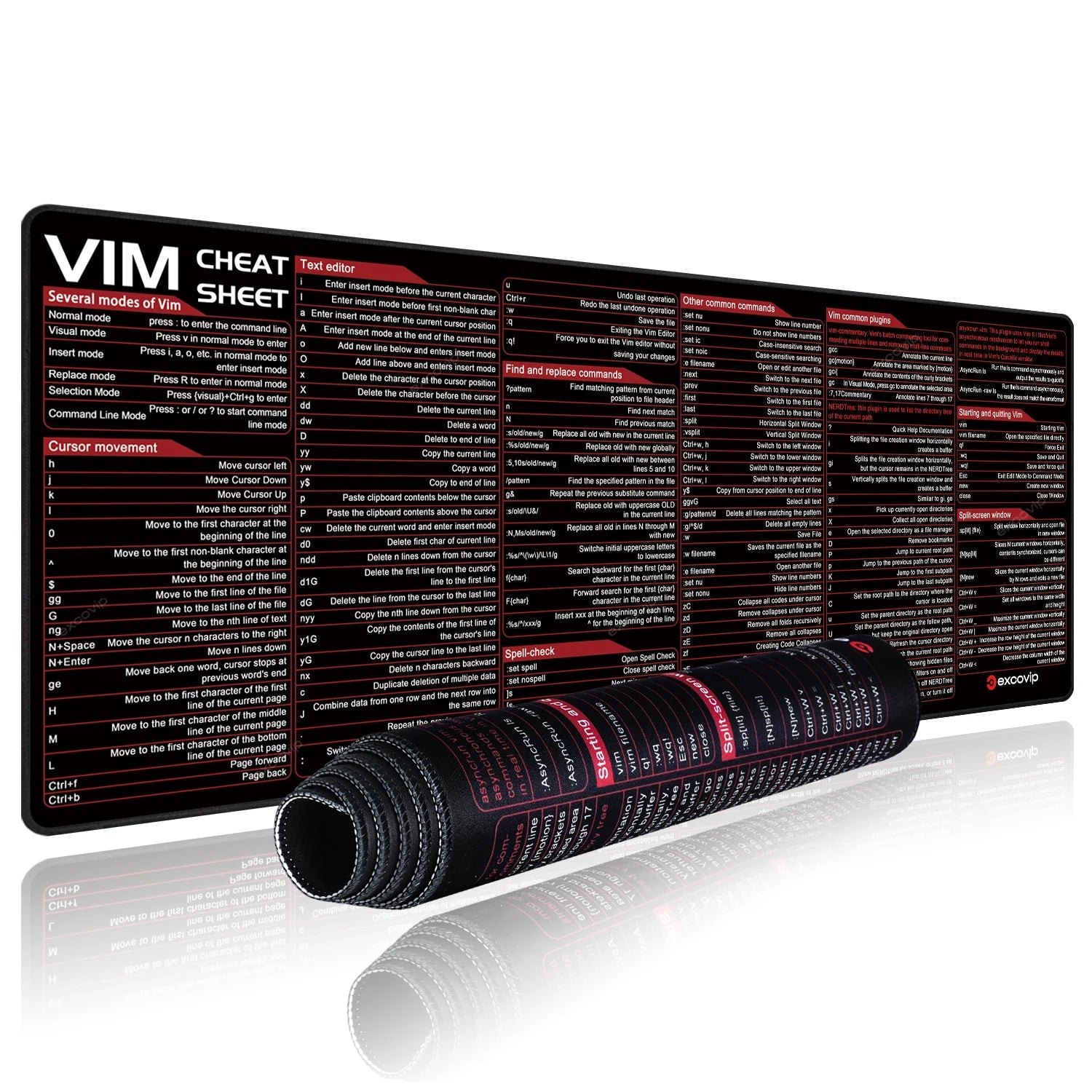 EXCO Non-Slip VIM Cheat Sheet Desk Mat & Gaming Pad