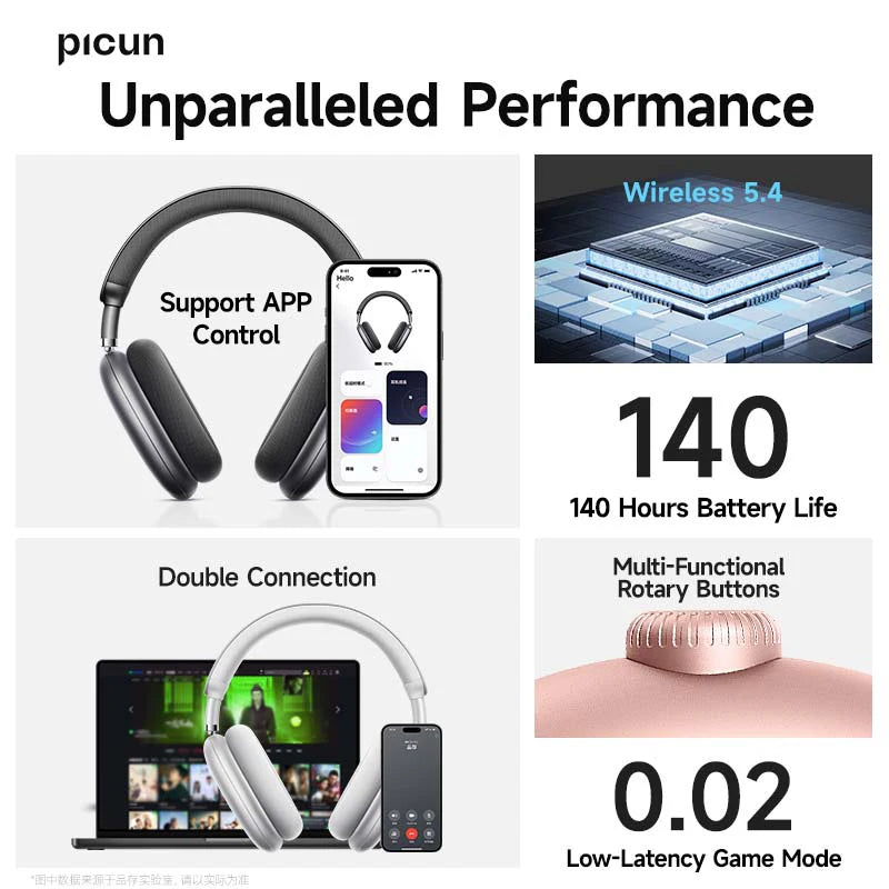 bluetooth wireless headphones