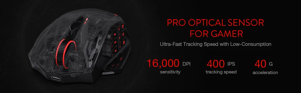 best budget gaming mouse