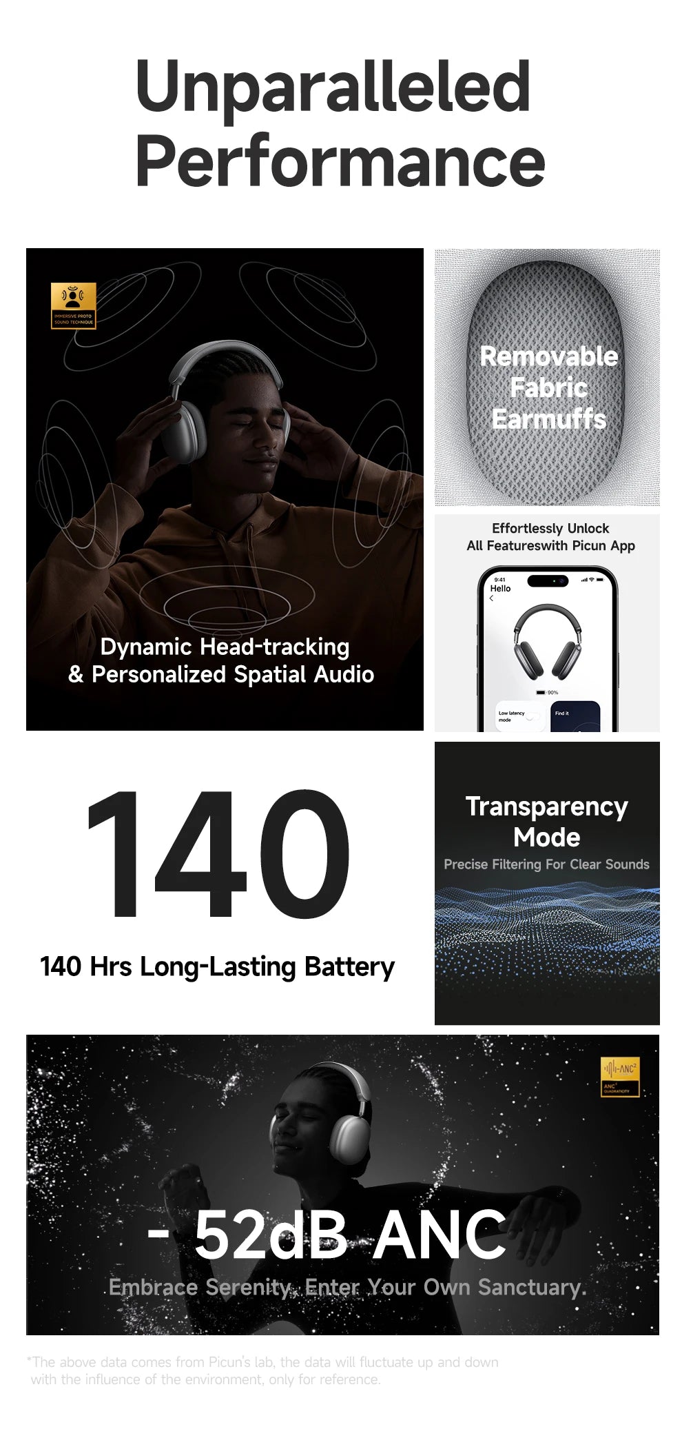 bluetooth wireless headphones earphones