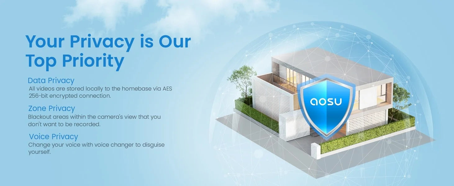 AOSU 5MP Rechargeable Wireless Doorbell Camera