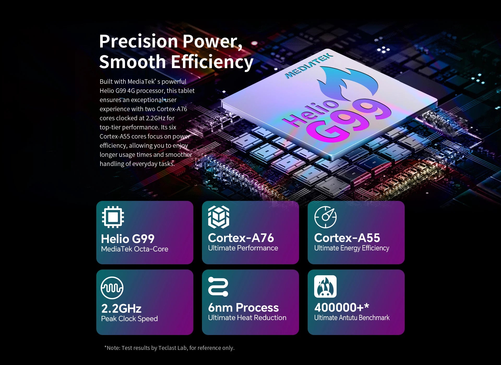 TECLAST T70 14" FHD 4G Android Tablet - 256GB, Blue