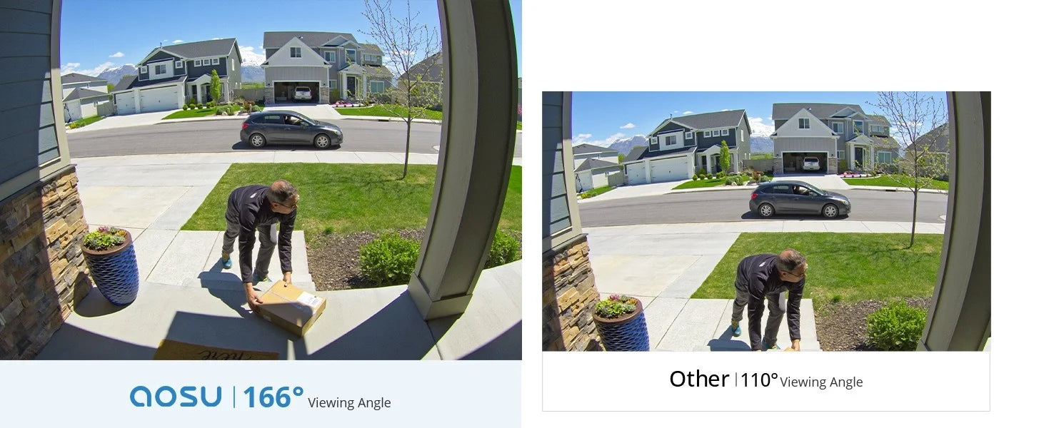 AOSU 5MP Rechargeable Wireless Doorbell Camera