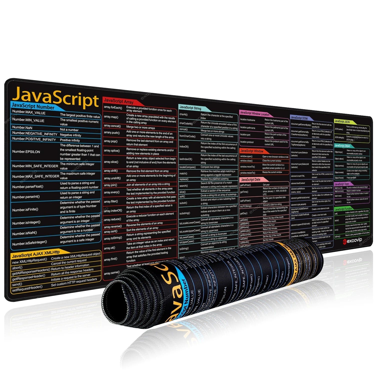 JavaScript reference guide mat with rolled-up mat on a white background