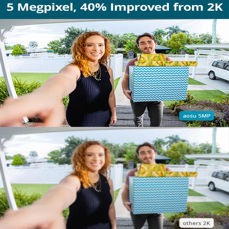 AOSU 5MP Rechargeable Wireless Doorbell Camera