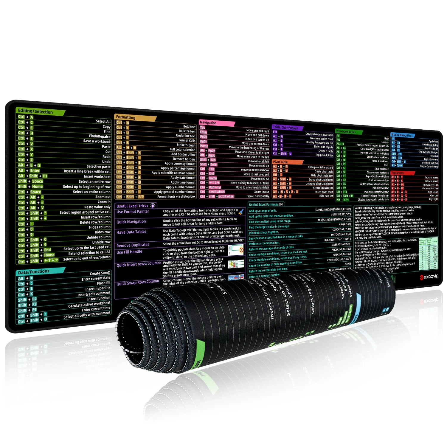 EXCO Non-Slip Excel Shortcuts Desk Mat & Gaming Pad