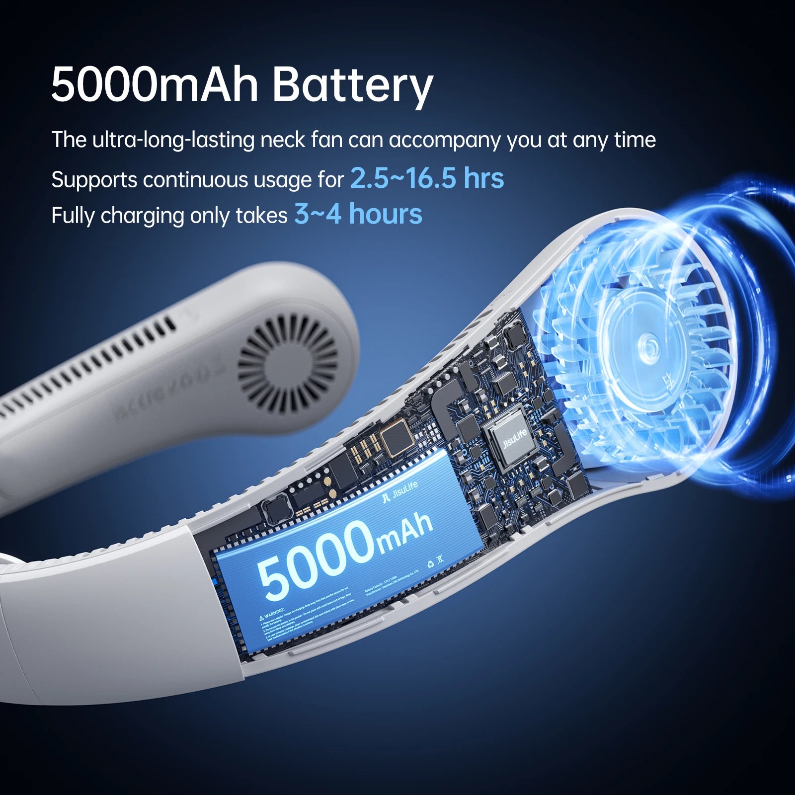 JISULIFE Life4 Rechargeable Portable Neck Fan