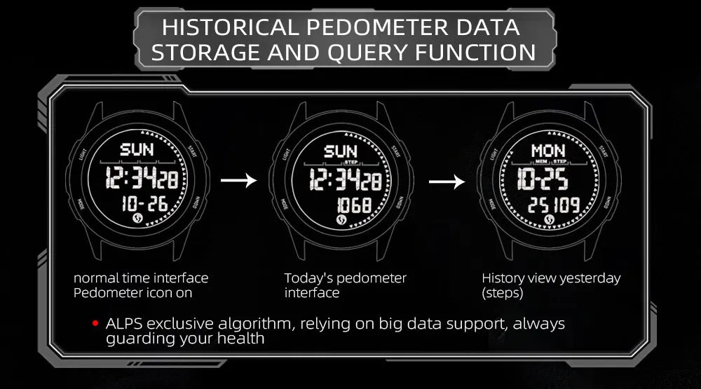 NORTH EDGE Alps Carbon Fibre Smart Watch
