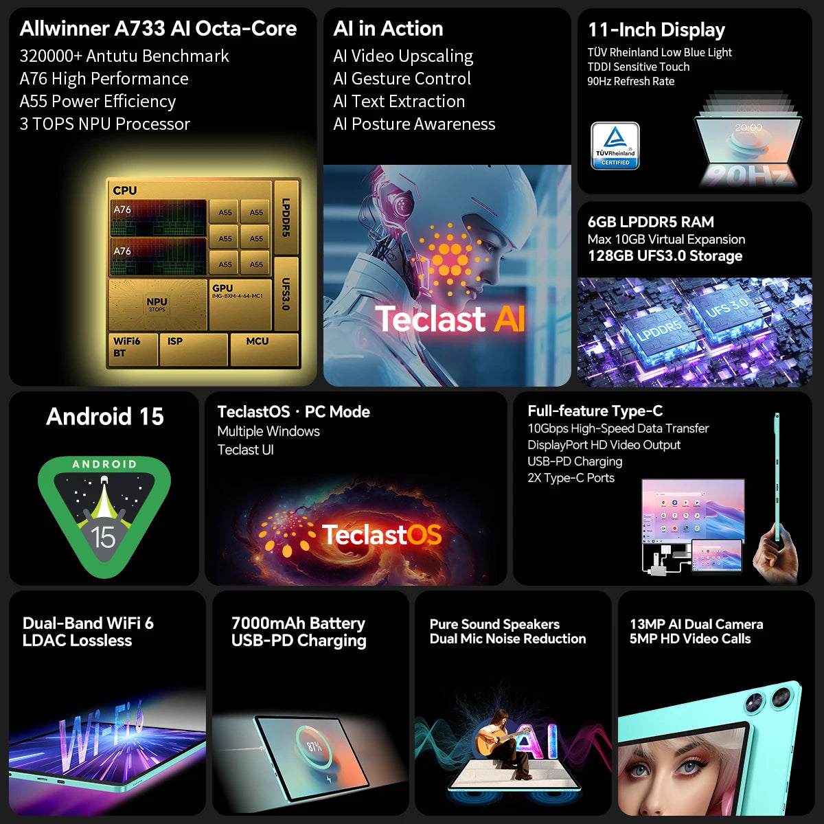 TECLAST P50 Ai 11" WiFi Android Tablet - 128GB, Teal