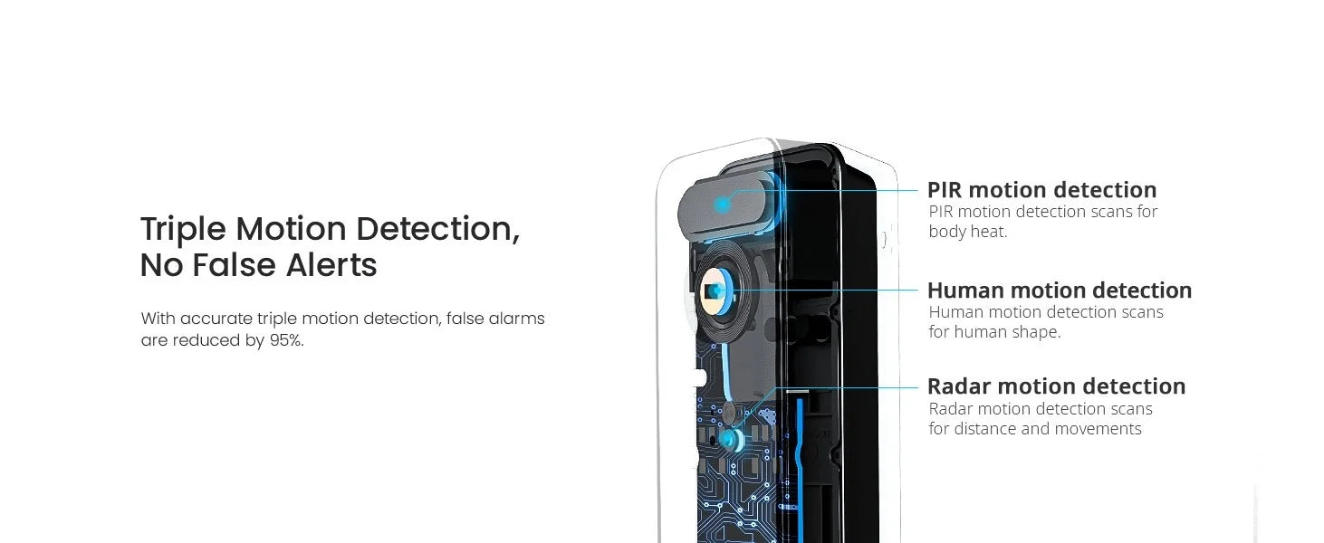 AOSU 5MP Rechargeable Wireless Doorbell Camera