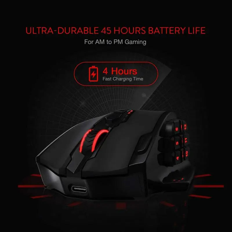 best budget wireless mouse gaming