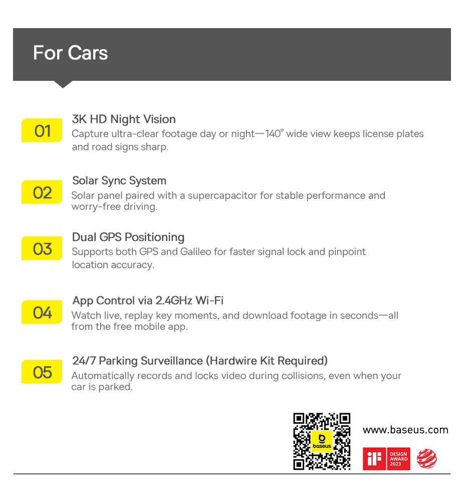 BASEUS PrimeTrip VD1 3K Front and Rear GPS Dash Cam