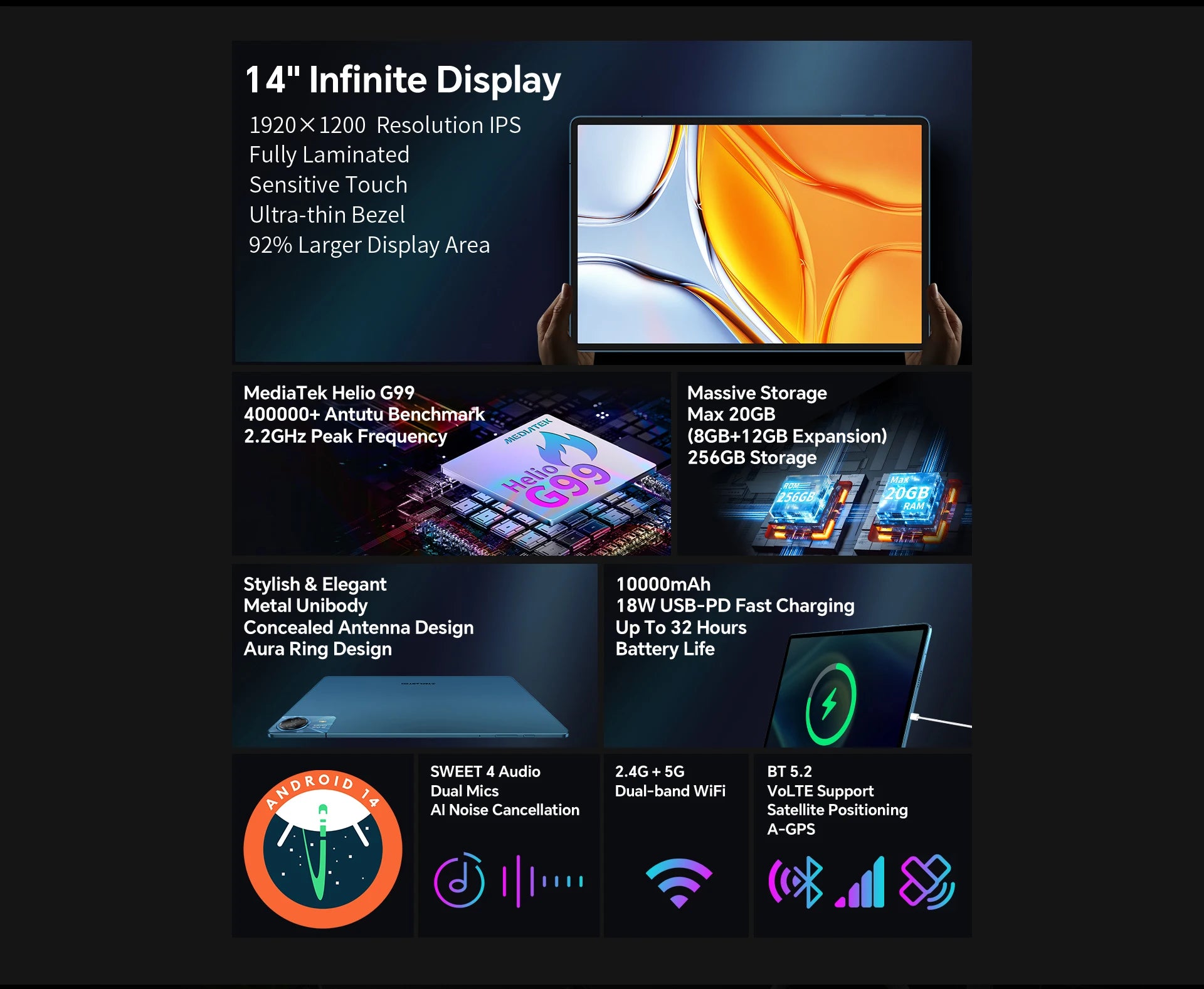 TECLAST T70 14" FHD 4G Android Tablet - 256GB, Blue