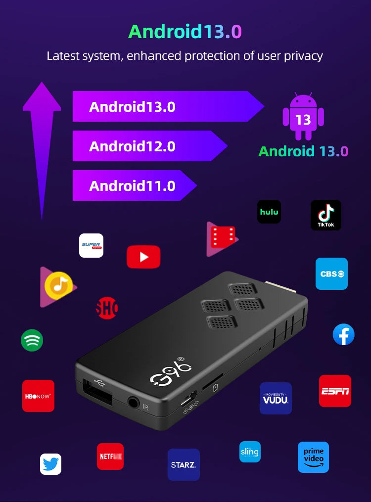Tv streaming stick price