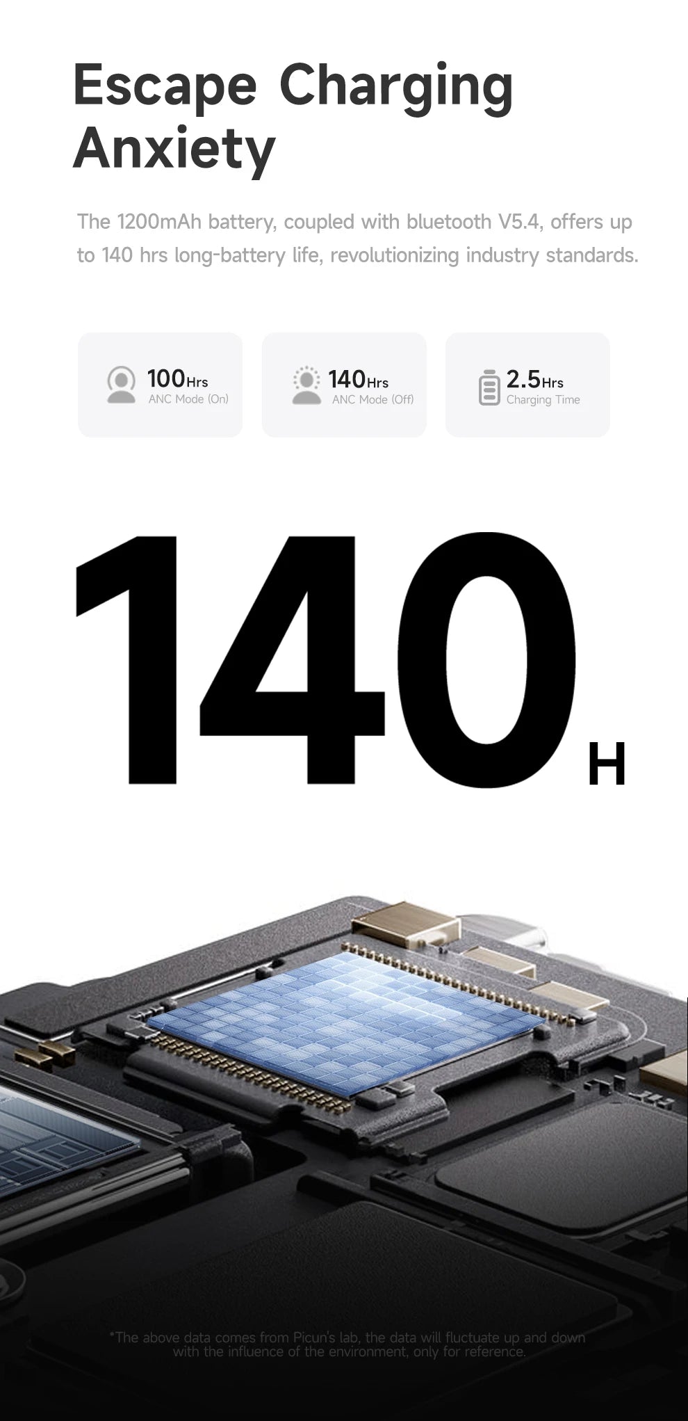 wireless bluetooth headphones