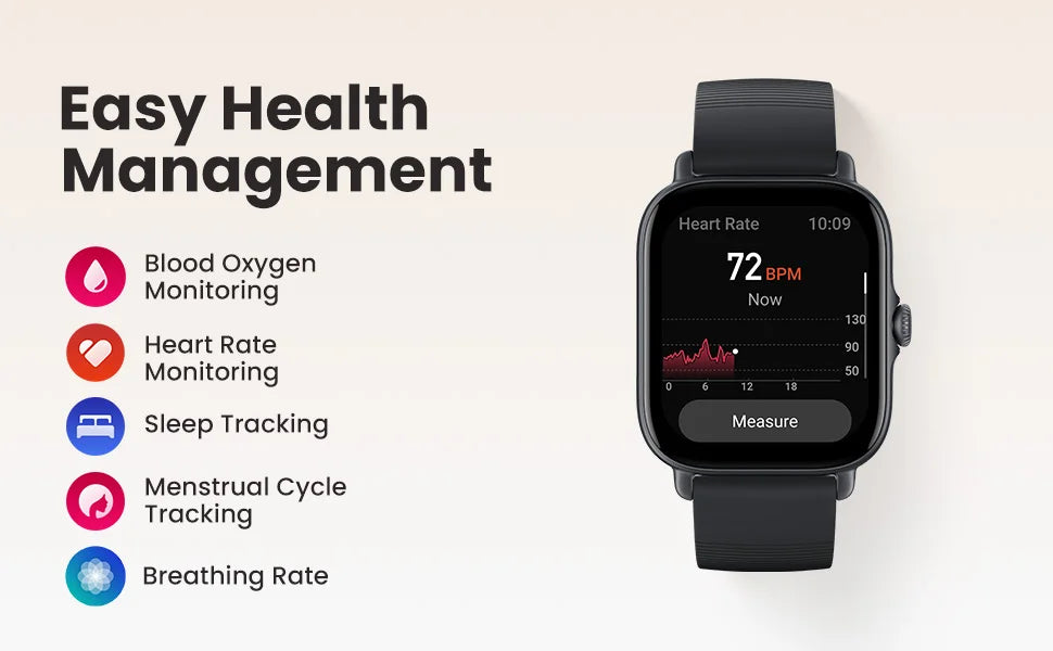 AMAZFIT GTS 4 Mini Smart Watch