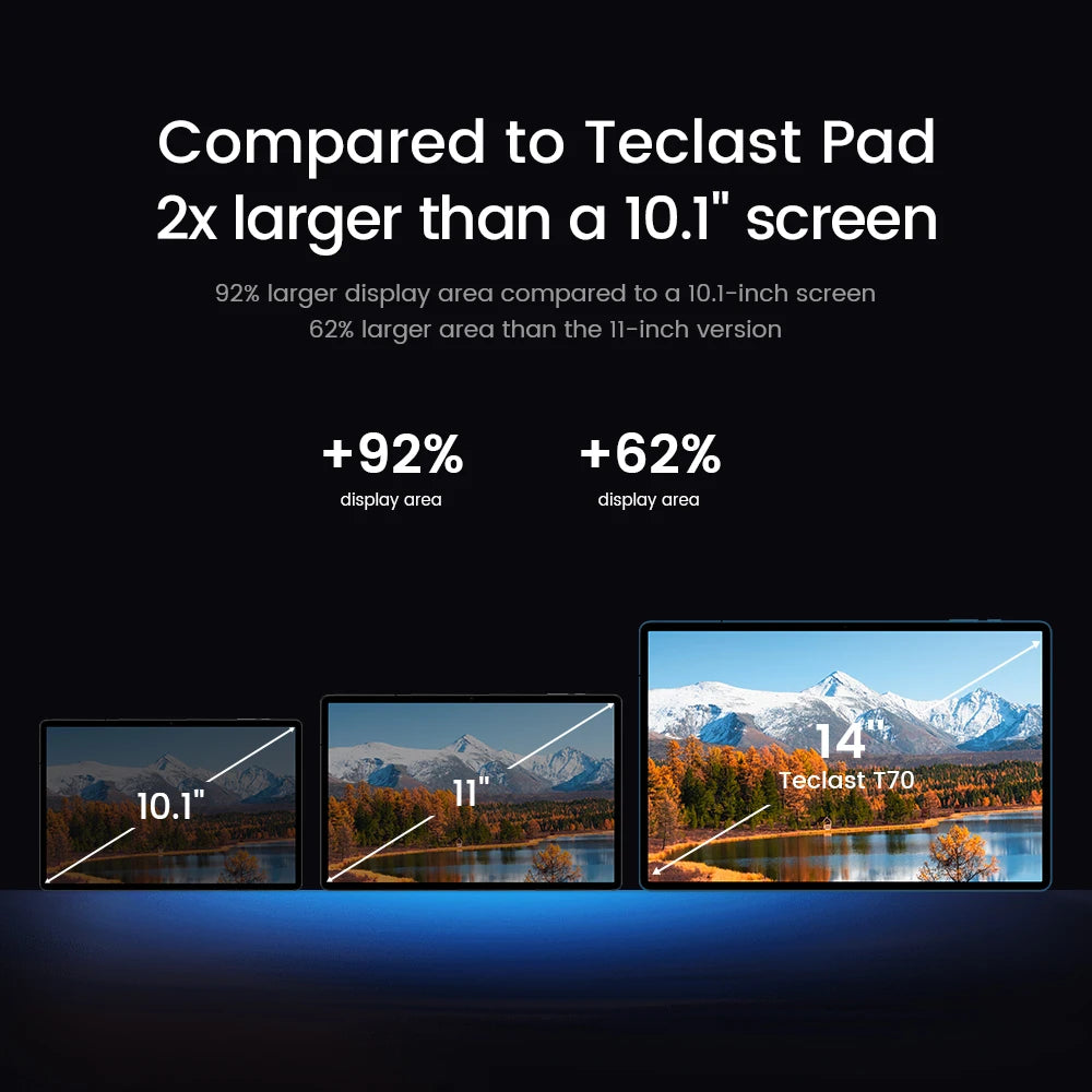 TECLAST T70 14" FHD 4G Android Tablet - 256GB, Blue