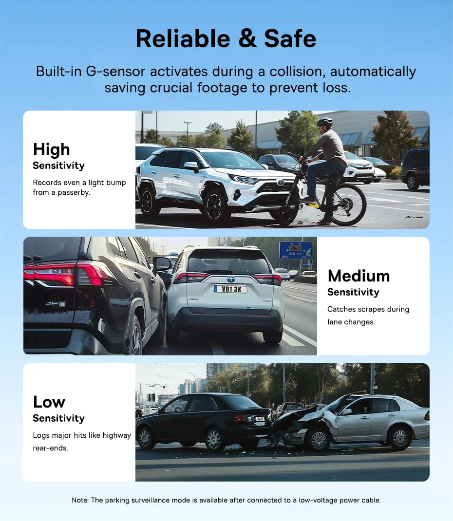 BASEUS PrimeTrip VD1 3K Front and Rear GPS Dash Cam