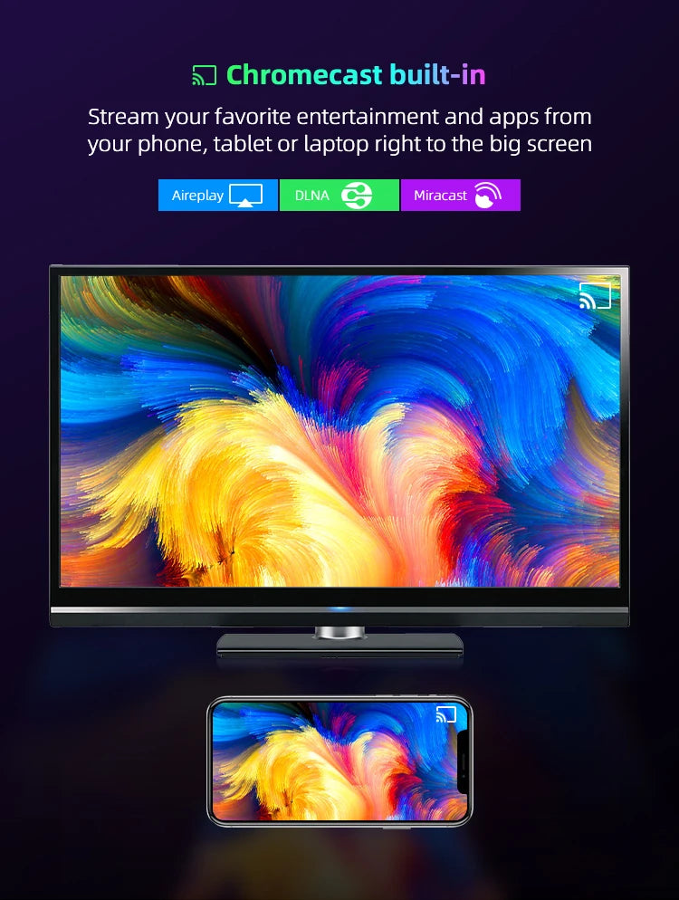 G96 Android TV Streaming Stick