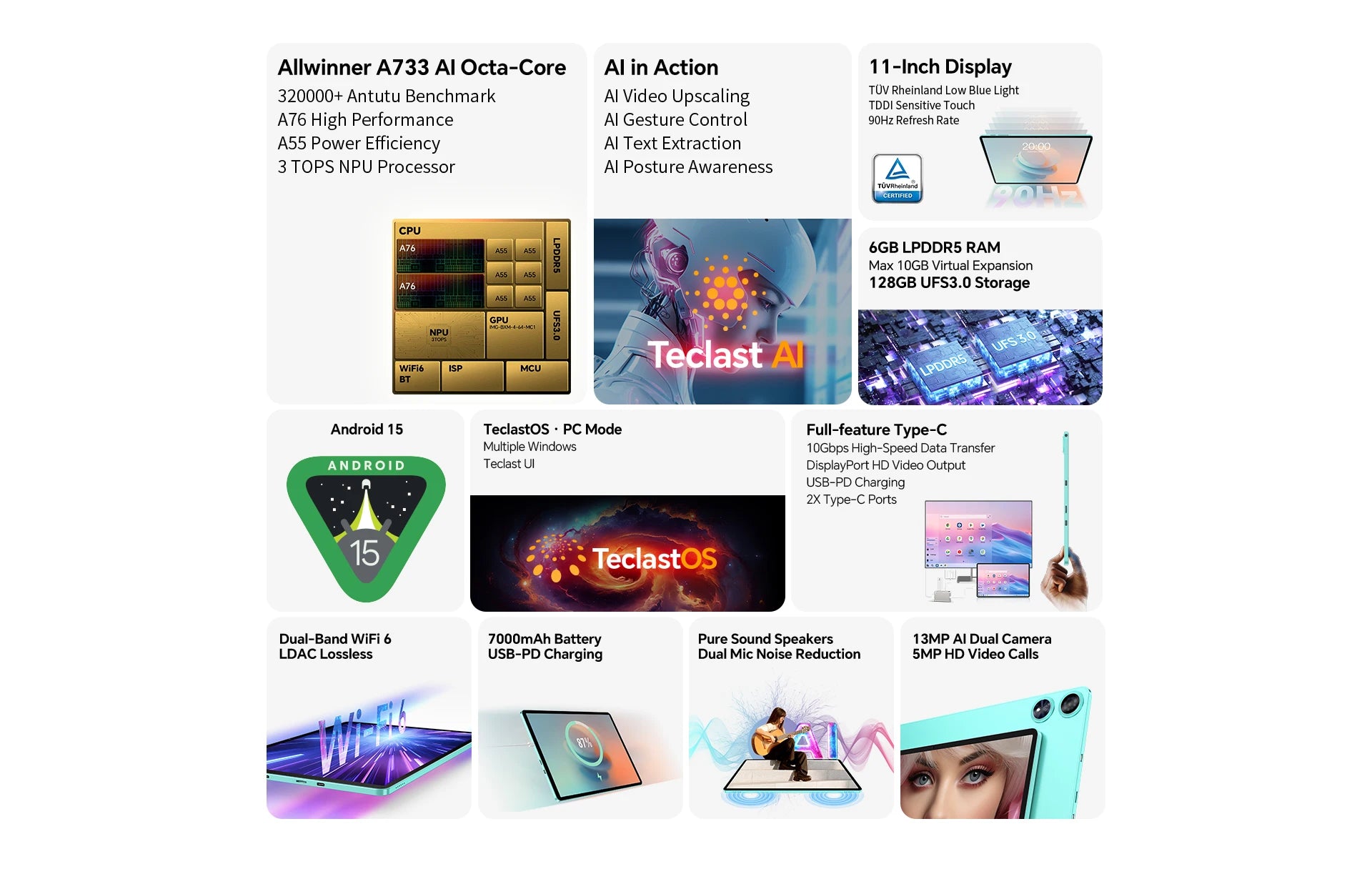 TECLAST P50 Ai 11" WiFi Android Tablet - 128GB, Teal
