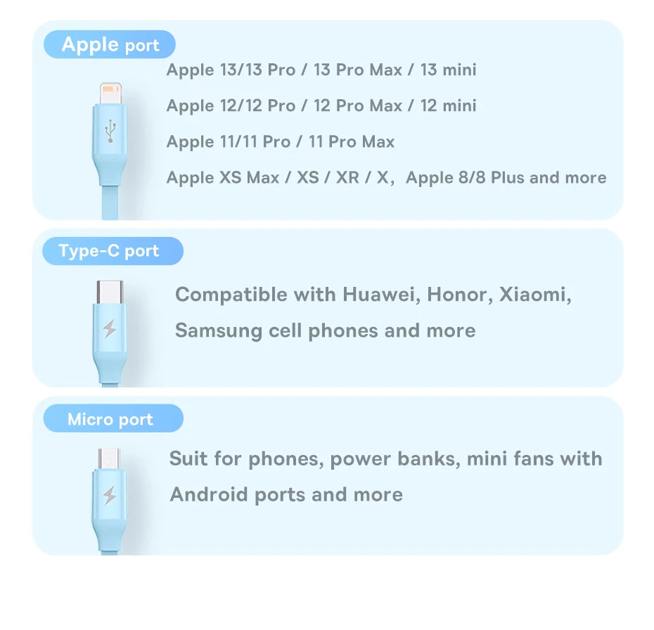 BASEUS Bright Mirror Series 3in1 Retractable USB Charging Cable