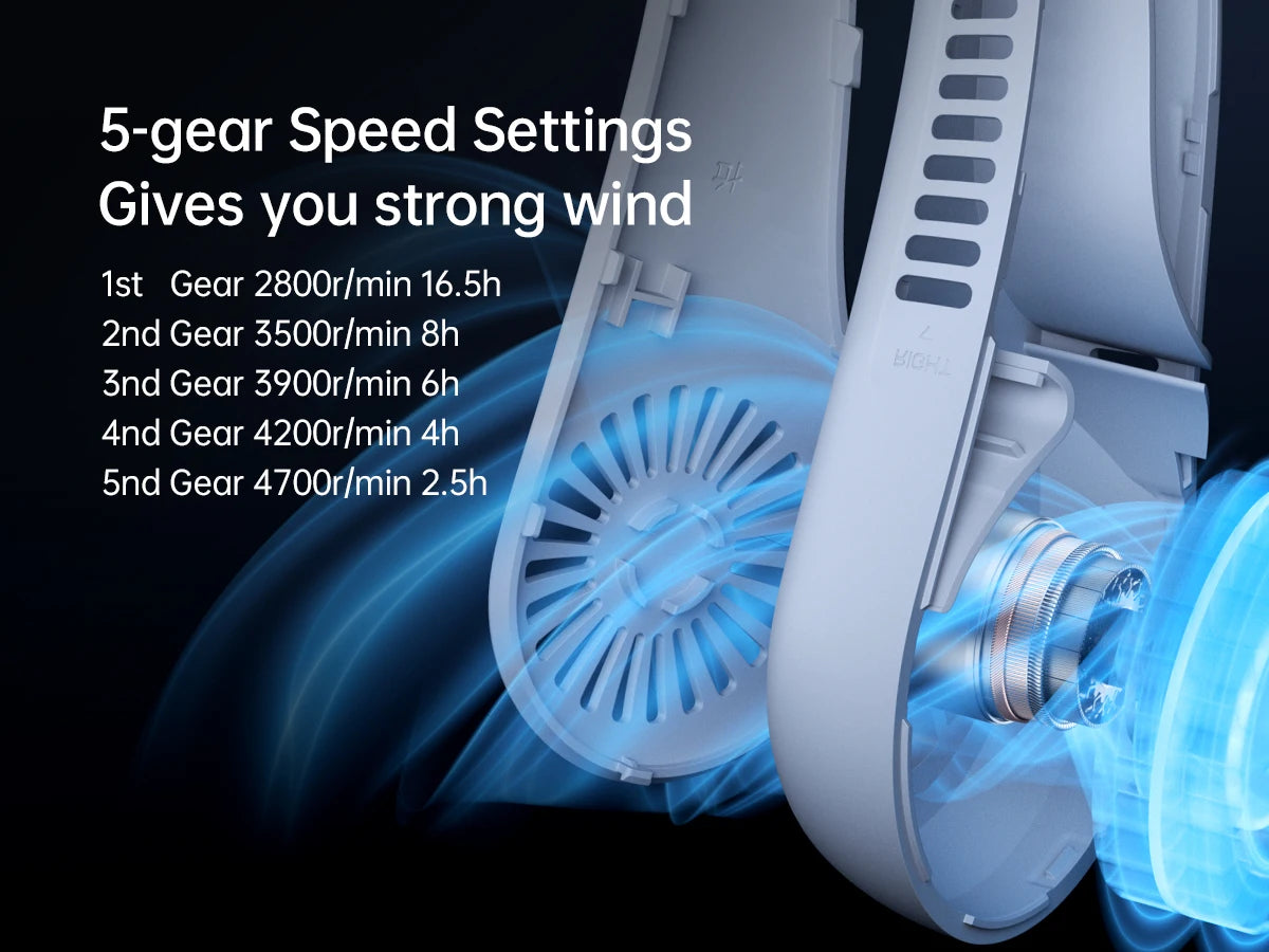 JISULIFE Life4 Rechargeable Portable Neck Fan