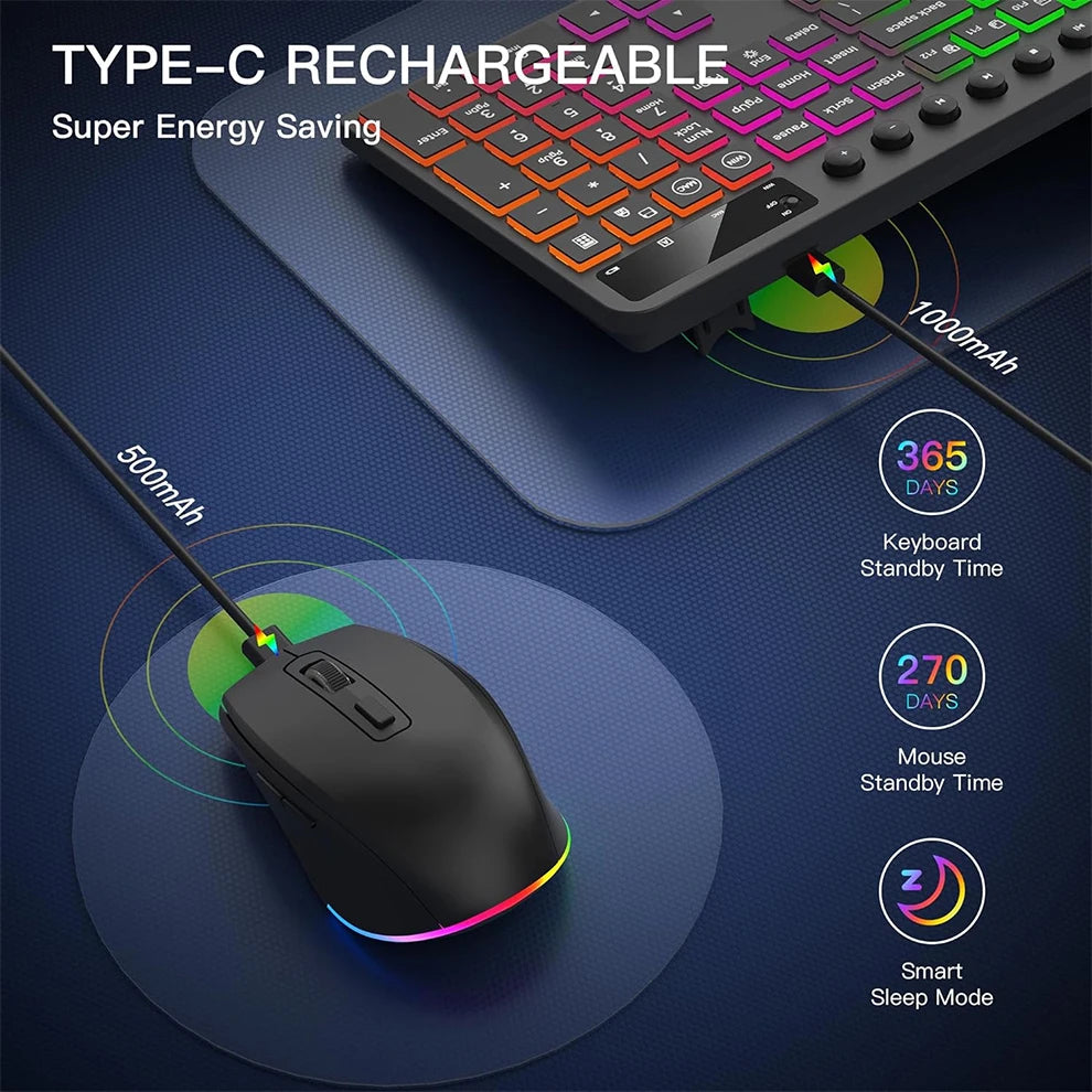 JOMAA Backlit Rechargeable Wireless Keyboard and Mouse Combo