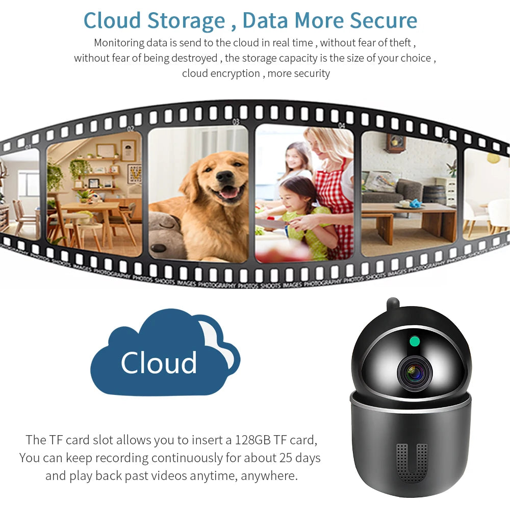 Indoor Rotatable Camera INQMEGA 2MP WiFi° Rotating Indoor Smart Home Security Camera | 4k smart ...