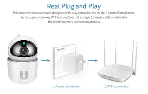 home video security system with wireless cameras​

