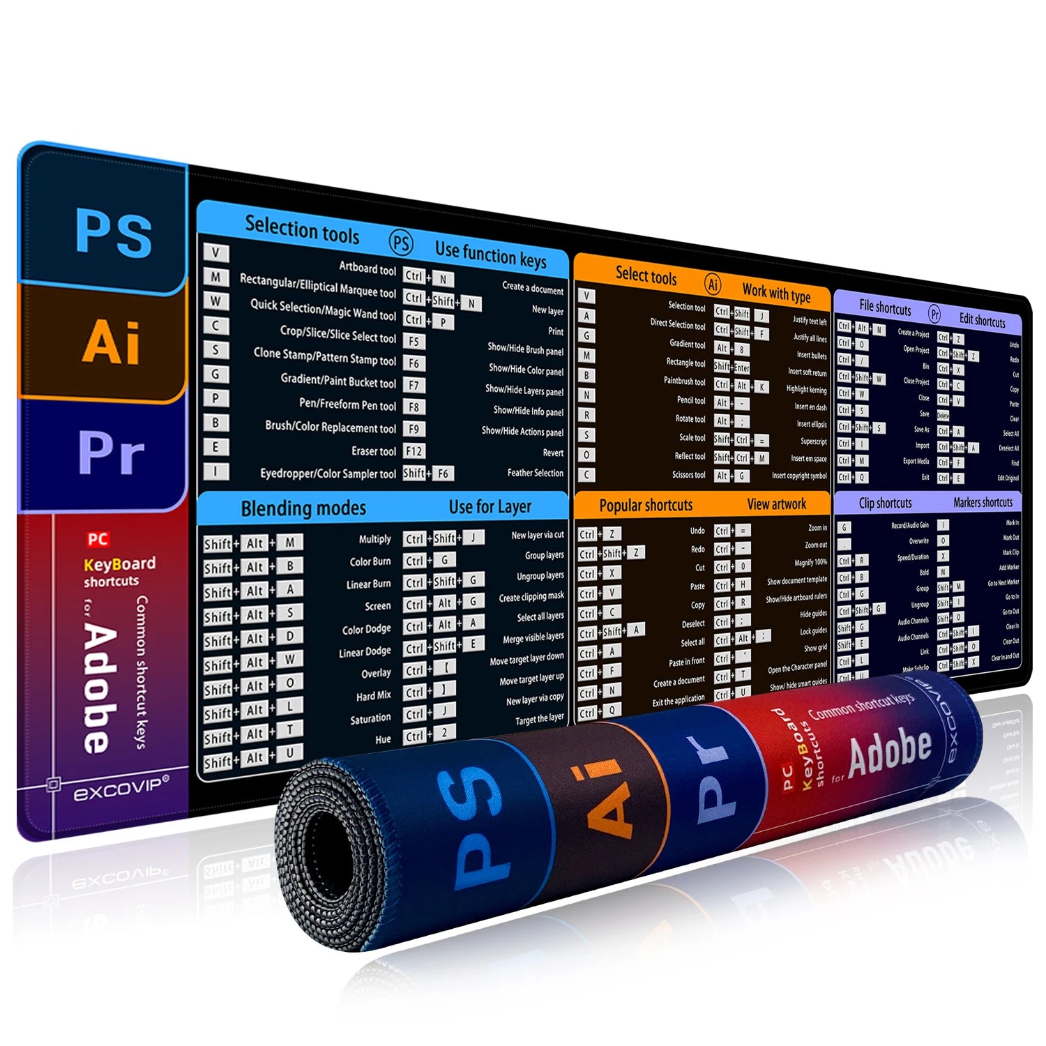 EXCO Non-Slip Adobe Shortcuts Desk Mat & Gaming Pad