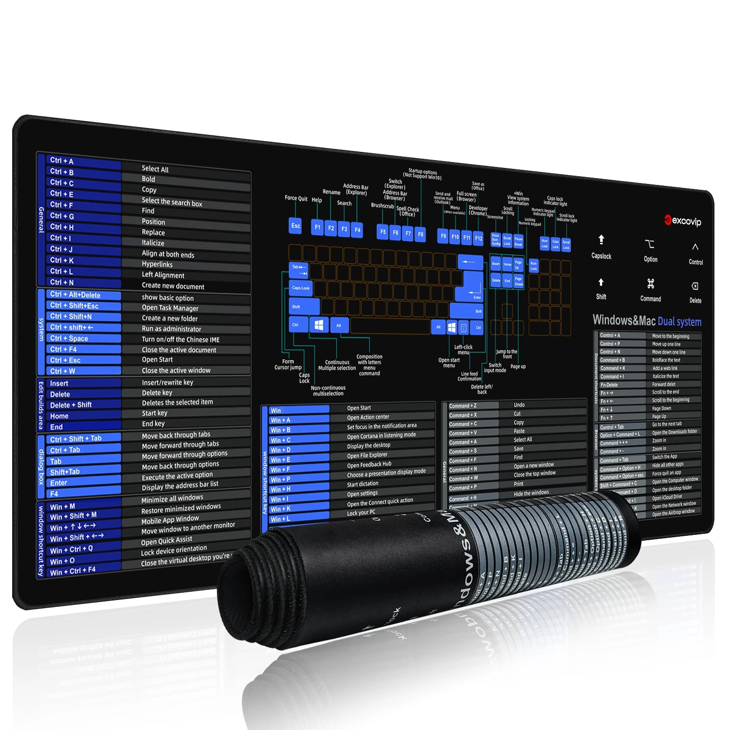 EXCO Non-Slip Windows & Mac OS Shortcuts Desk Mat & Gaming Pad