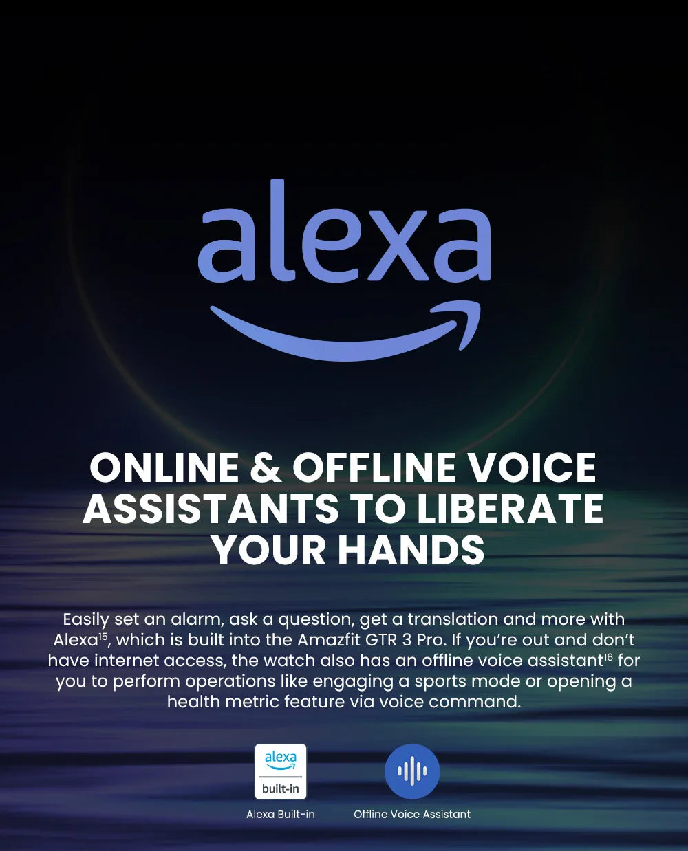 AMAZFIT GTR 3 Pro 1.45" GPS Smart Watch