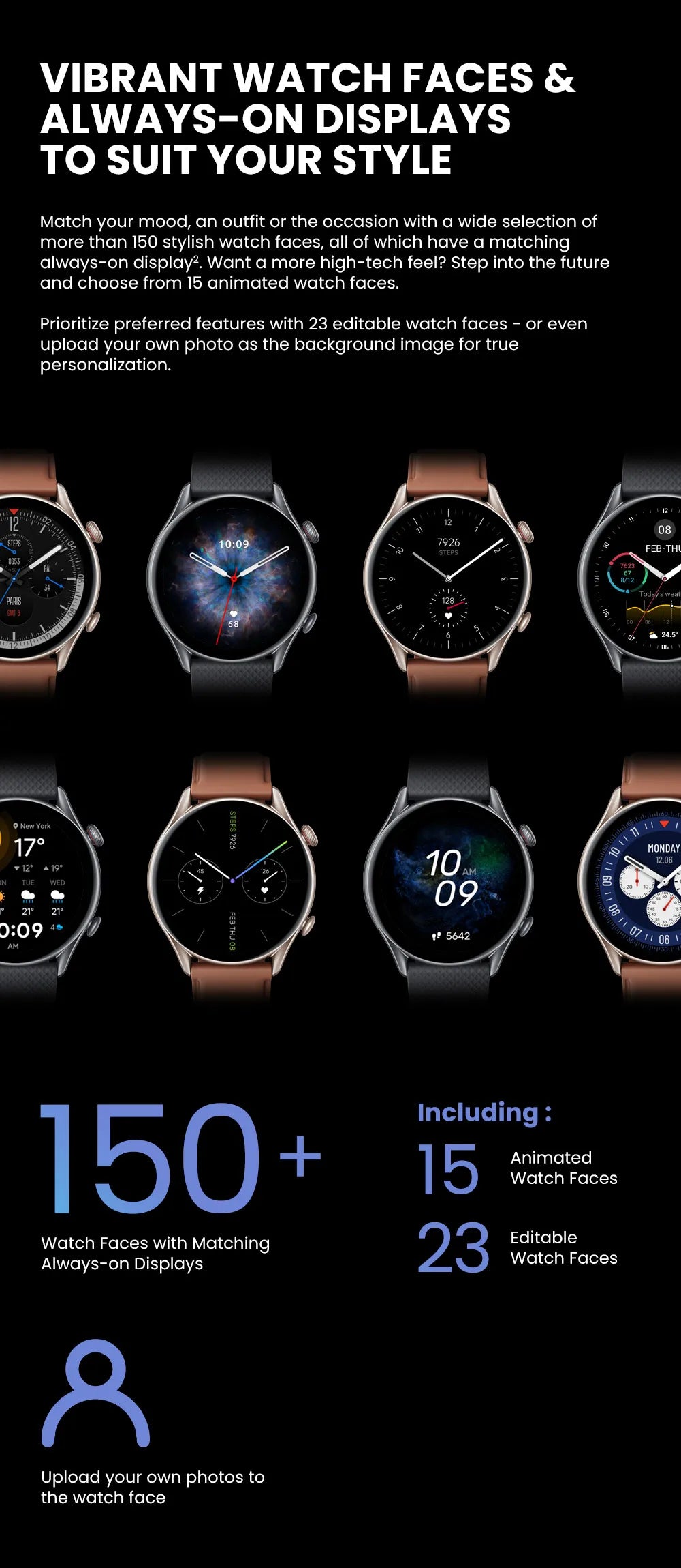 AMAZFIT GTR 3 Pro 1.45" GPS Smart Watch