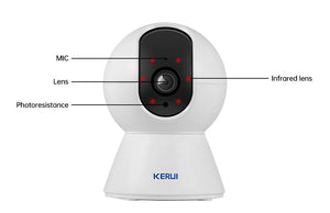 wireless home security camera systems​

