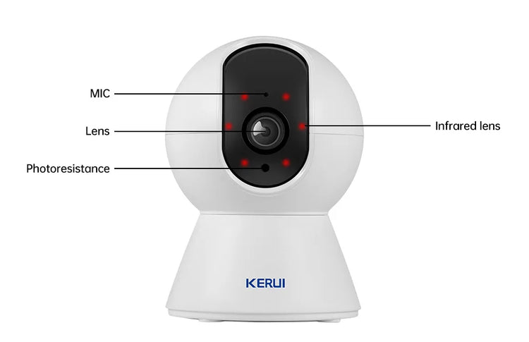 wireless home security camera systems​


