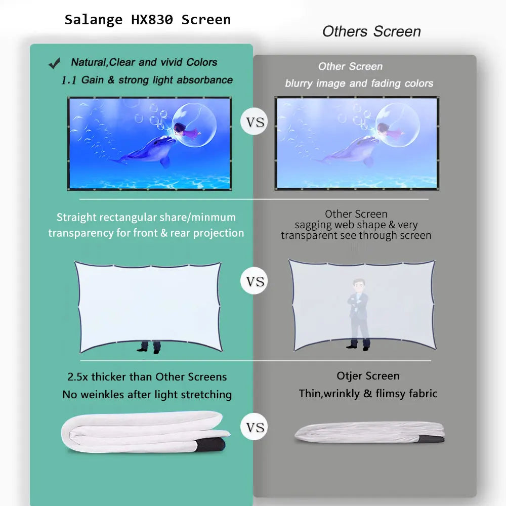 SALANGE HX830 16:9 Matte White Portable Projector Screen