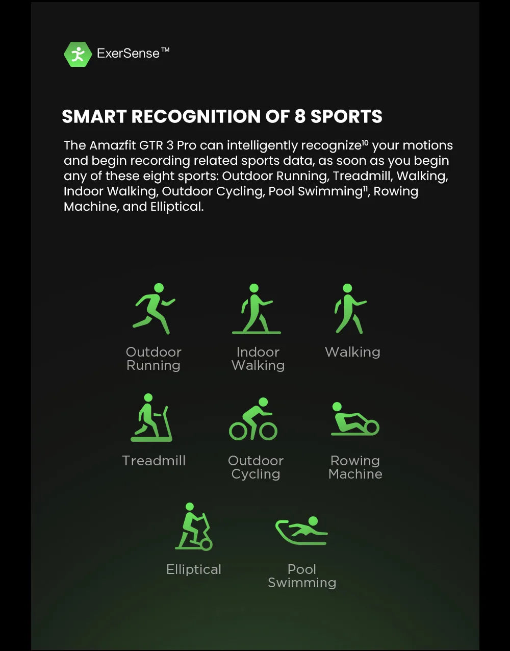 AMAZFIT GTR 3 Pro 1.45" GPS Smart Watch