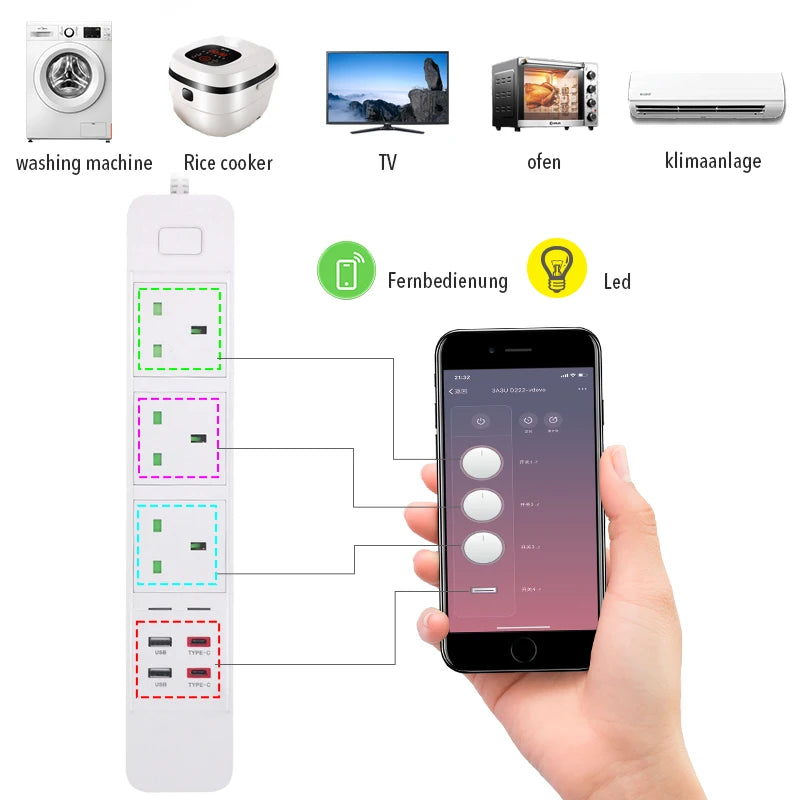 Smart Power Strip