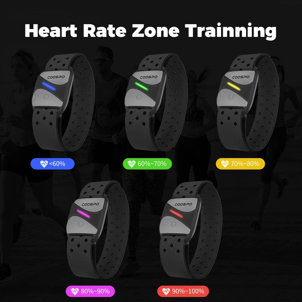 COOSPO HW807 Heart Rate Monitor Armband