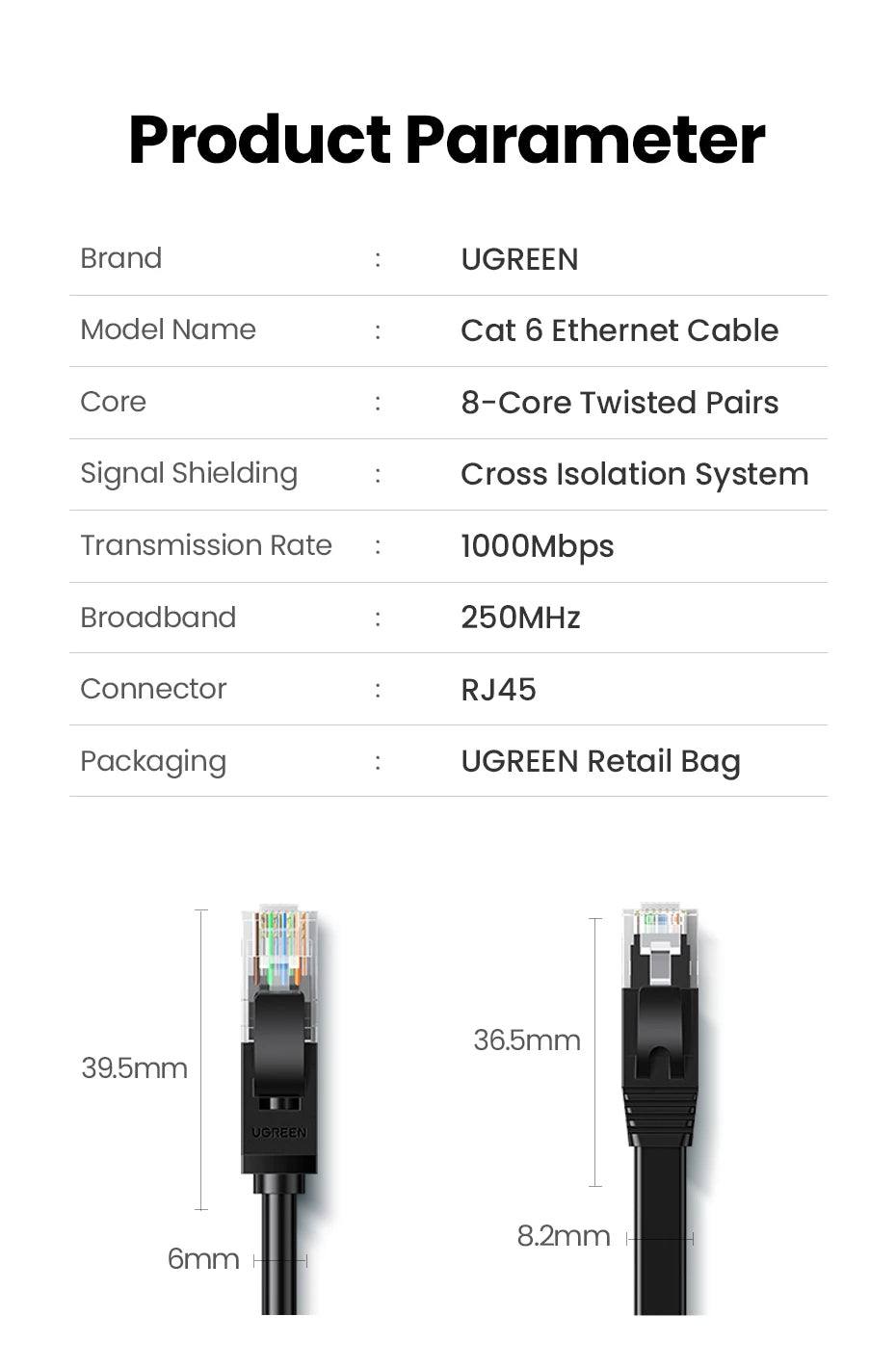 UGREEN CAT6 Gigabit High Speed Ethernet Cable