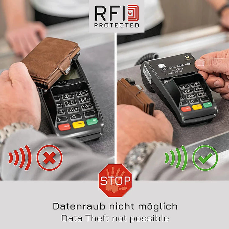 rfid blocking slim wallet​