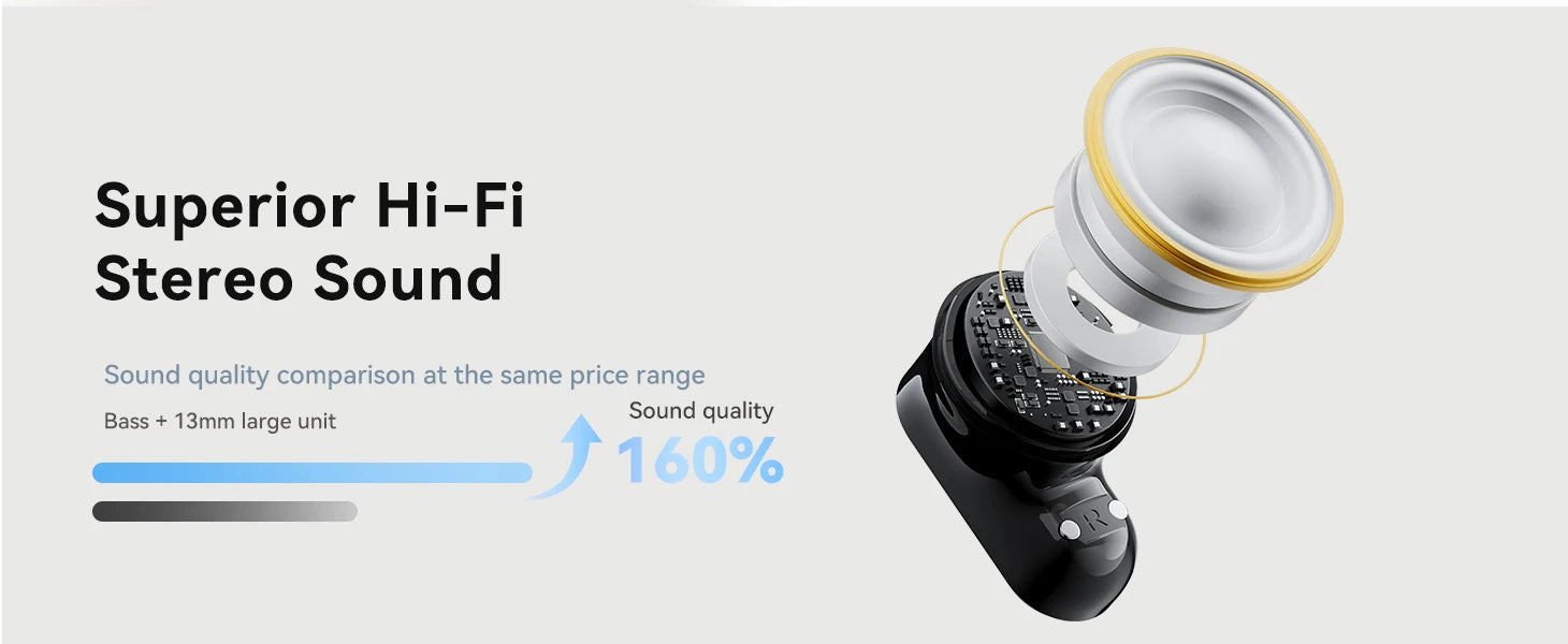 SANSUI W97 TWS Bluetooth Wireless Earphones