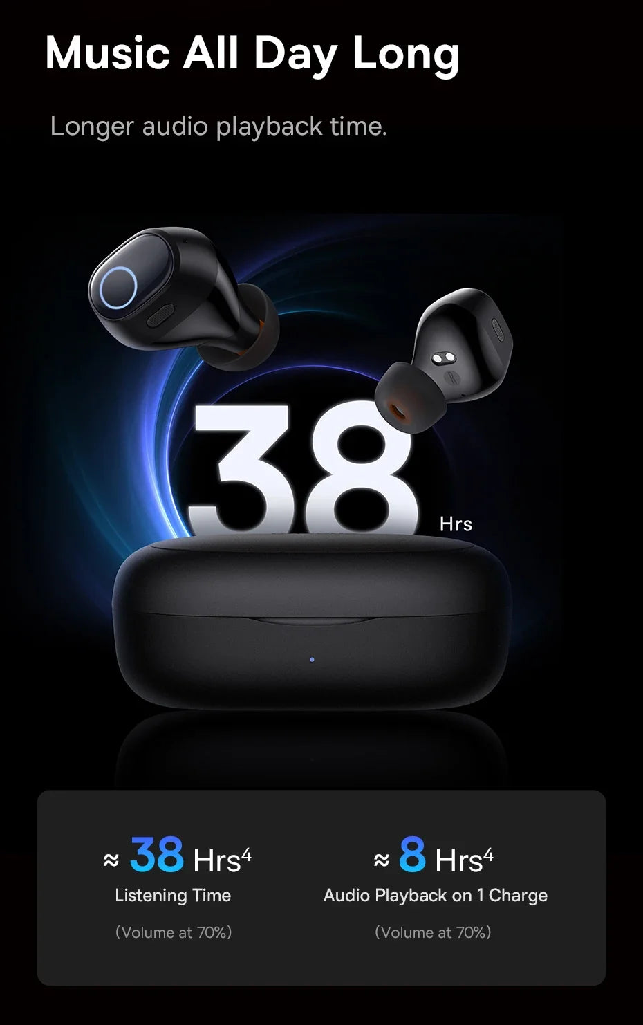 BASEUS WM03 Bluetooth Wireless Earphones