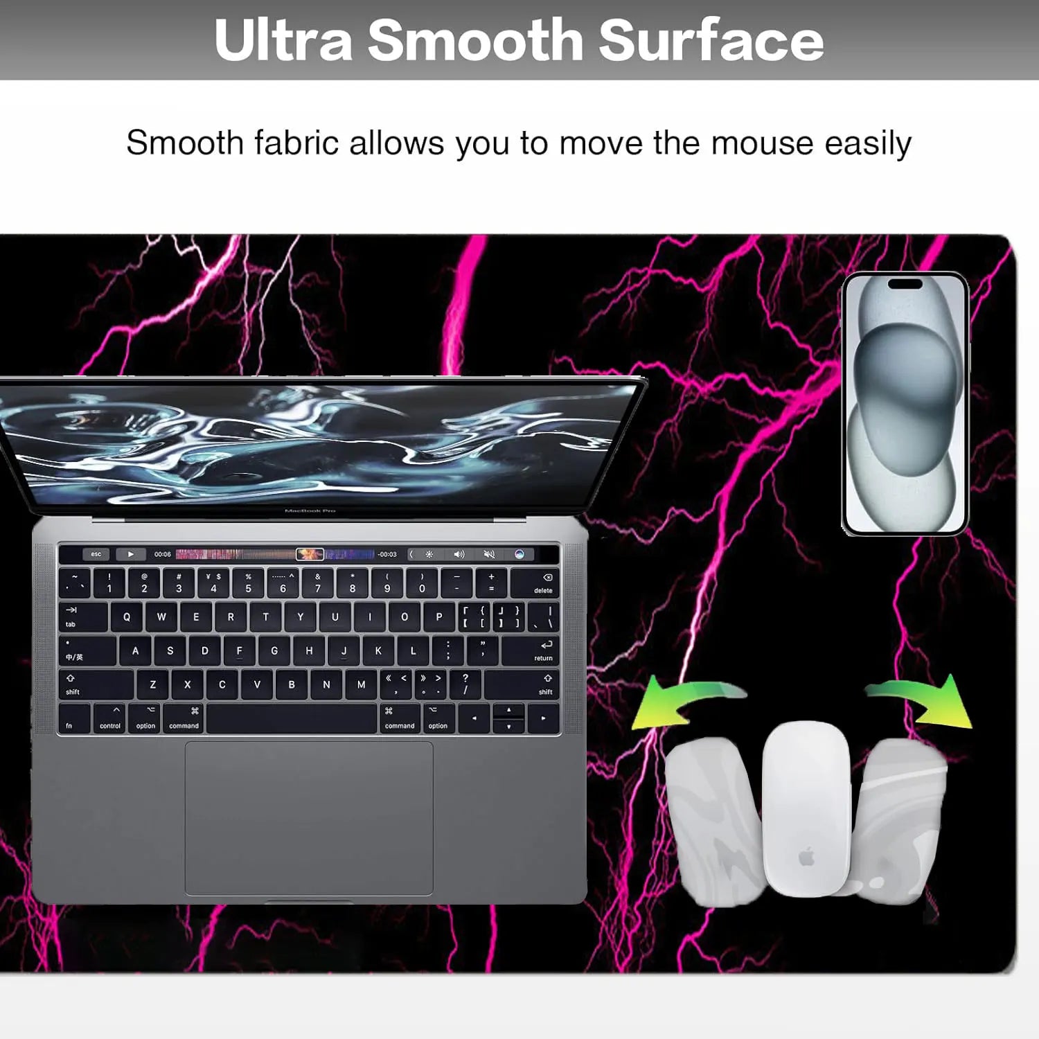 YSAGi Non-Slip Lightning Desk Mat & Mouse Pad