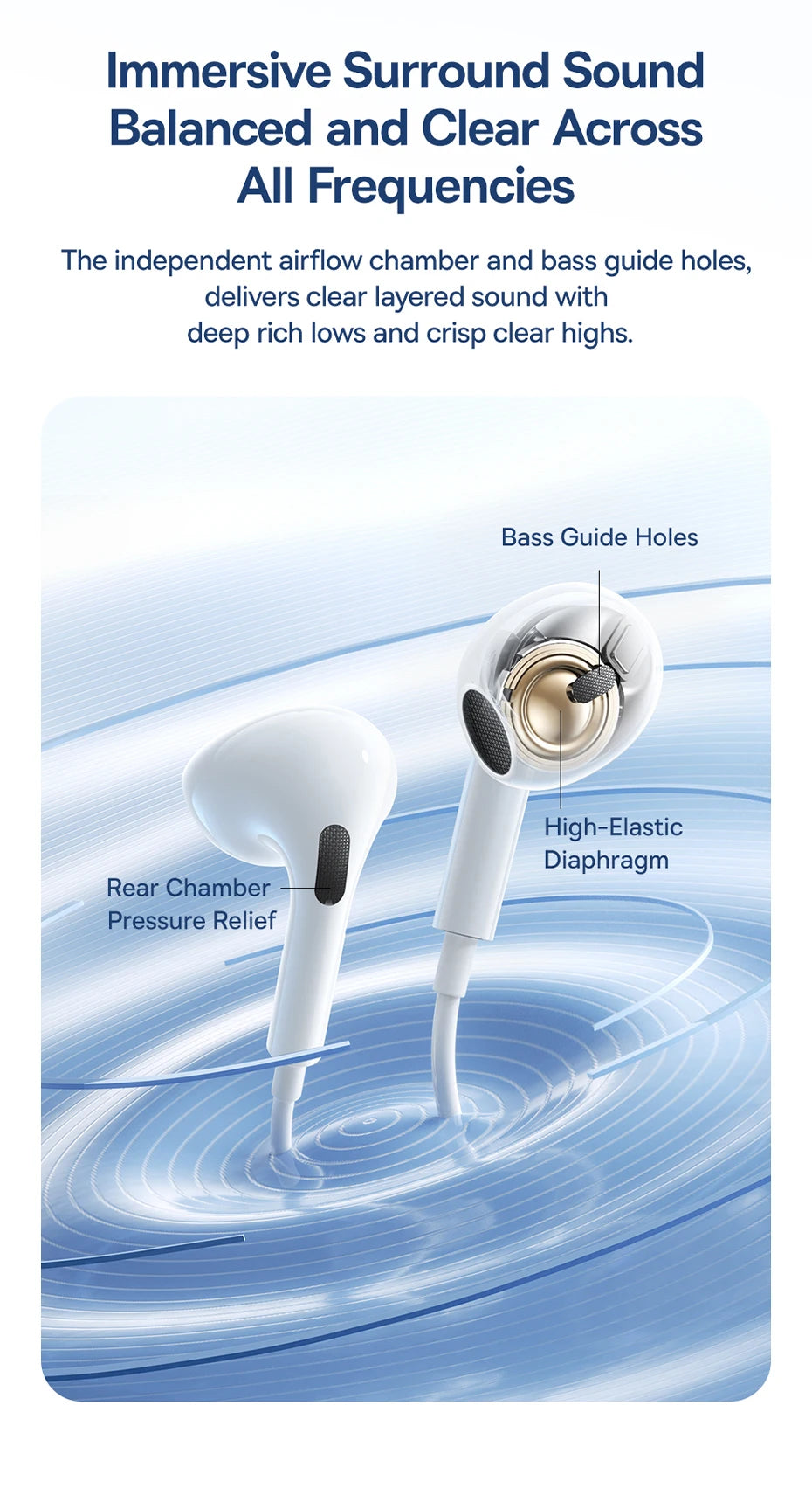 BASEUS Encok CZ19 In Ear Wired Earphones
