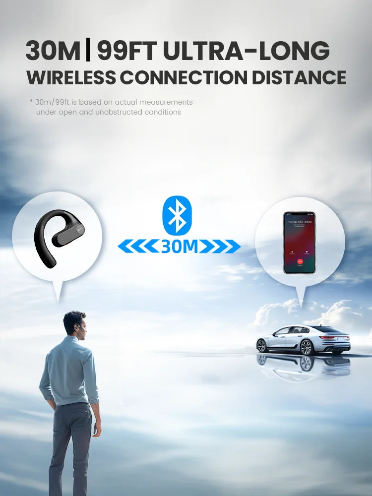 EKSA S30 Open-Ear Bluetooth Wireless Office Headset