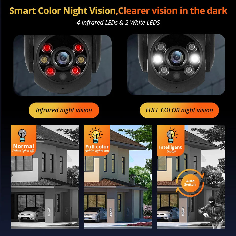 Smart home security camera outdoor