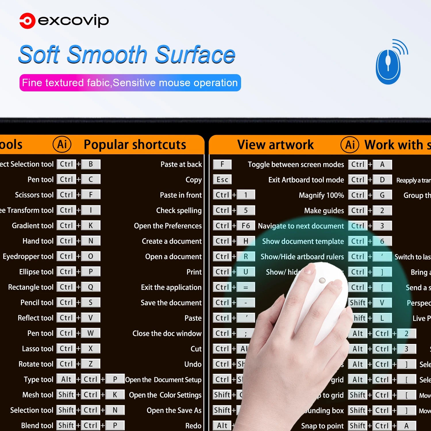 EXCO Non-Slip Adobe Shortcuts Desk Mat & Gaming Pad